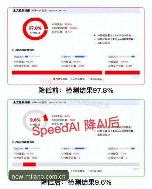 立足此刻中国首页对比 4个维度拆解立足此刻中国首页对比,亲测2025赛季新体验