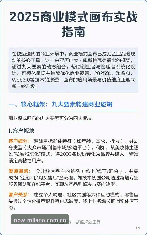 立足此刻中国首页 3个步骤让“立足此刻中国首页”不再是摆设——2025赛季实战指南
